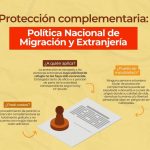 Protección complementaria: Política Nacional de Migración y Extranjería